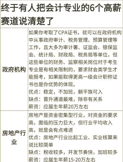 会计专业未来职业发展路径有哪些？-第3张图片-指南针培训网
