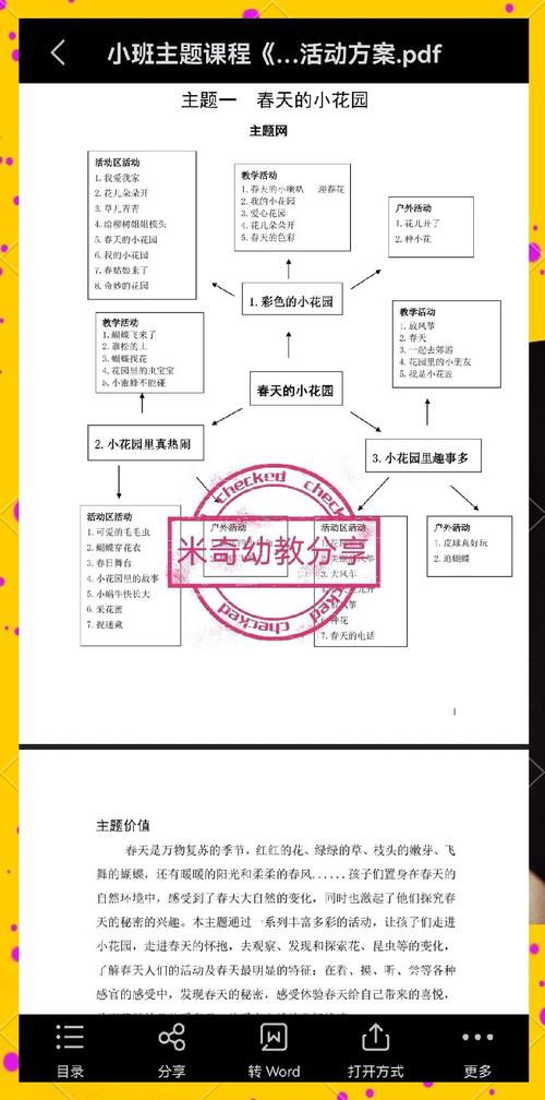 上海市学前教育课程指南核心内容是什么？-第3张图片-指南针培训网