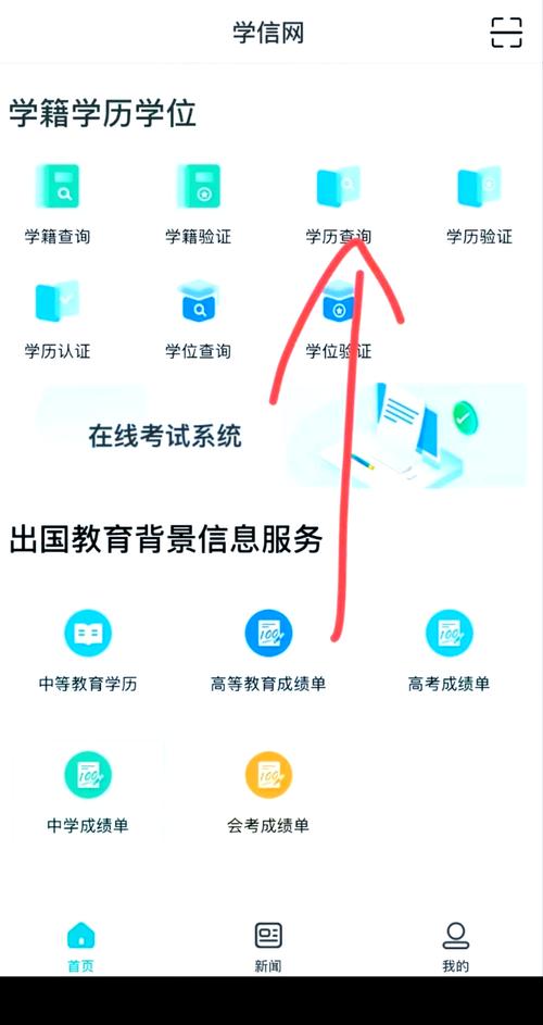自学考试学位怎么查？-第3张图片-指南针培训网