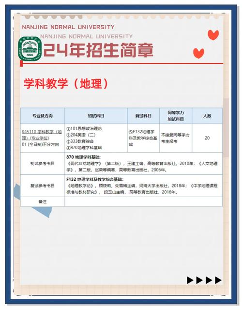 学前教育考研方向具体有哪些？-第3张图片-指南针培训网