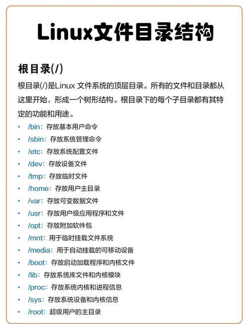 Linux课程设计总结，学到了什么？如何应用？-第2张图片-指南针培训网