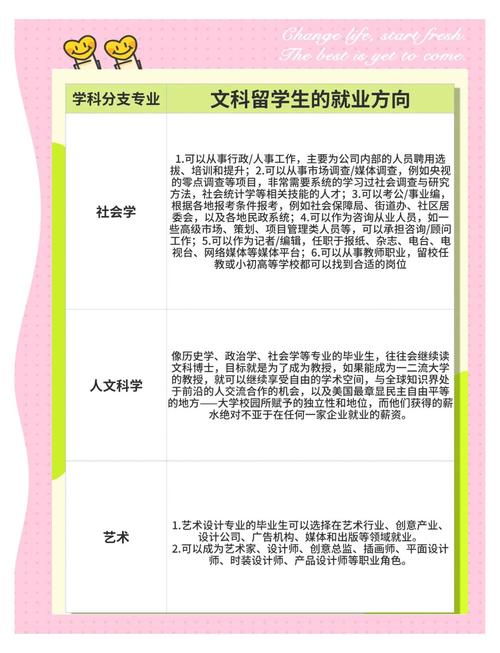 职业大学与地方发展趋势-第2张图片-指南针培训网 职业大学与地方发展趋势-第2张图片-指南针培训网