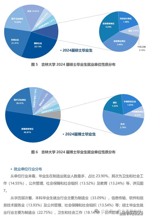 职业大学与地方发展趋势-第3张图片-指南针培训网 职业大学与地方发展趋势-第3张图片-指南针培训网