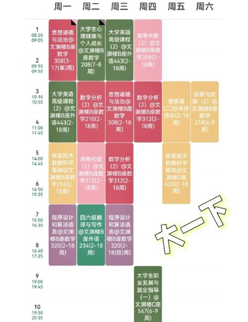 大学主修的课程有哪些-第1张图片-指南针培训网