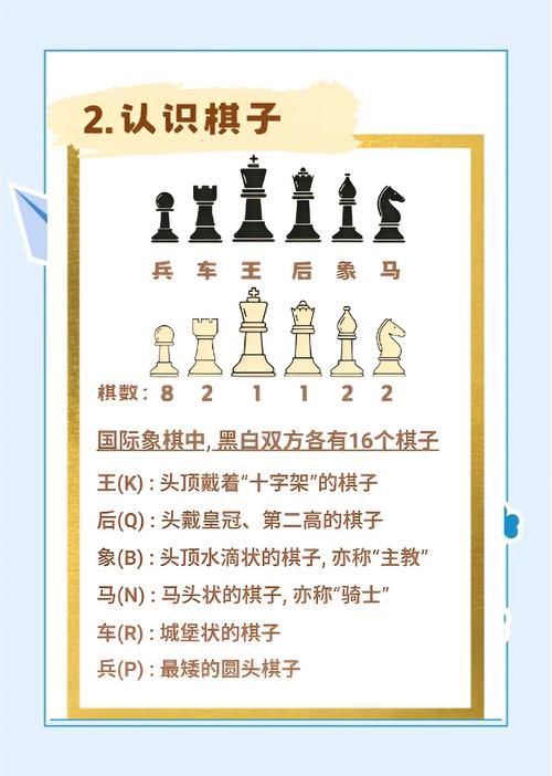 少儿国际象棋在线课程-第2张图片-指南针培训网