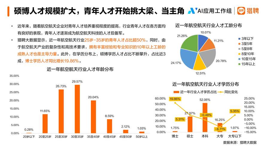 航空服务员职业未来发展趋势如何？-第2张图片-指南针培训网
