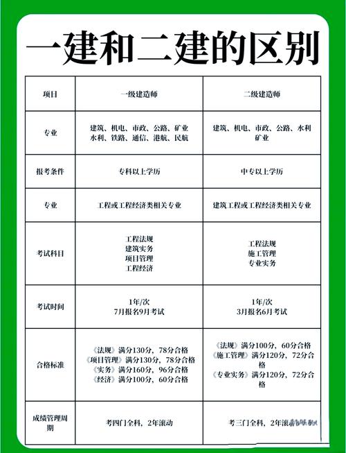 造价预算员可以自学吗-第1张图片-指南针培训网