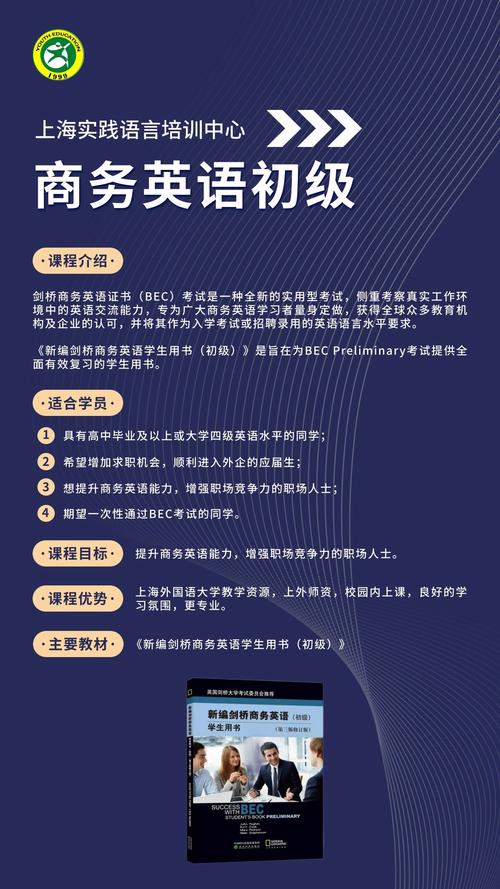 商务英语培训课程如何提升实战能力？-第1张图片-指南针培训网