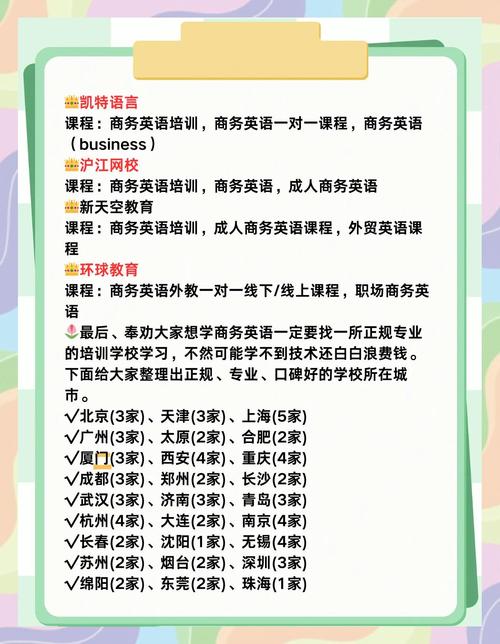 商务英语培训课程如何提升实战能力？-第2张图片-指南针培训网