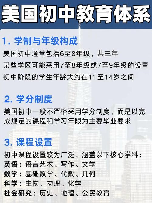 美国初中课程有何特色与重点？-第2张图片-指南针培训网