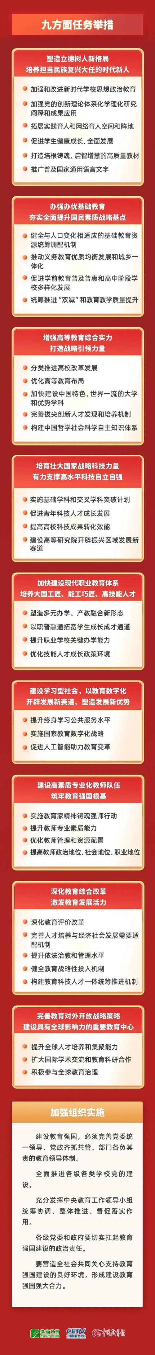 教育部职业教育发展纲要-第2张图片-指南针培训网 教育部职业教育发展纲要-第2张图片-指南针培训网