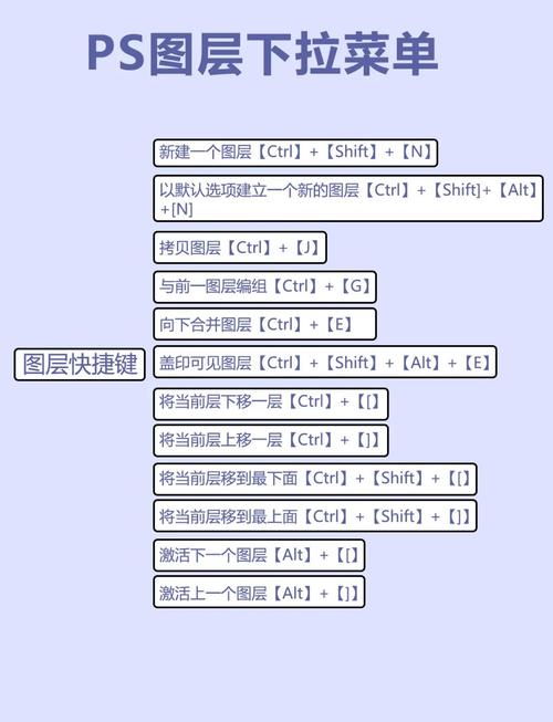 PS CS4自学教程从哪开始学?-第2张图片-指南针培训网 PS CS4自学教程从哪开始学?-第2张图片-指南针培训网