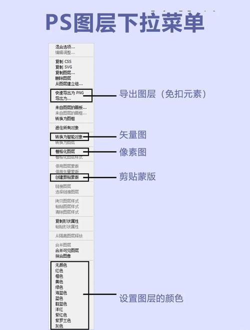 PS CS4自学教程从哪开始学?-第1张图片-指南针培训网 PS CS4自学教程从哪开始学?-第1张图片-指南针培训网
