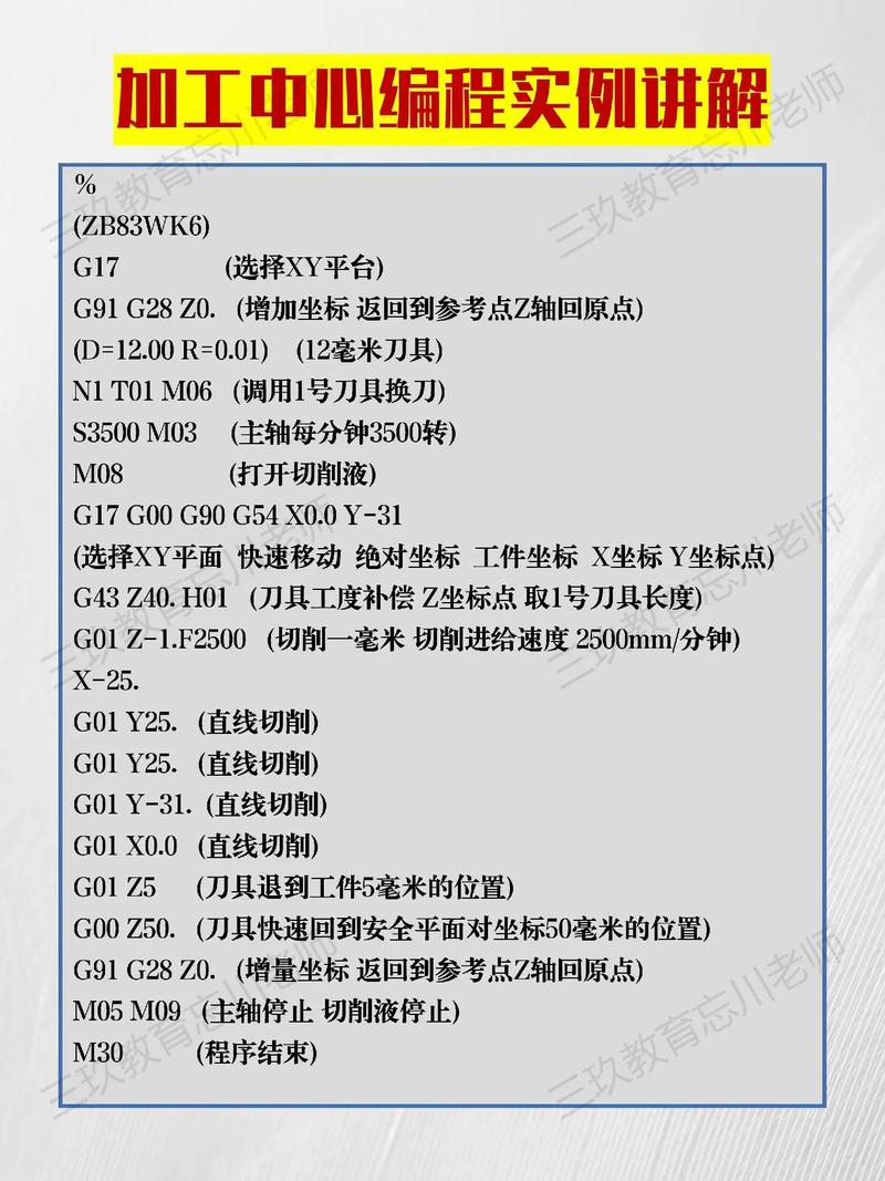数控加工中心能自学吗-第3张图片-指南针培训网 数控加工中心能自学吗-第3张图片-指南针培训网