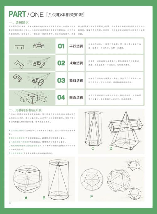 素描自学需要多少时间-第3张图片-指南针培训网 素描自学需要多少时间-第3张图片-指南针培训网