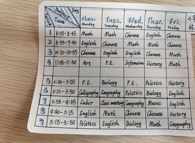 线上英语课能真正提升留学实用英语吗？-第1张图片-指南针培训网