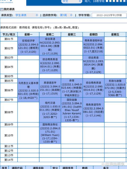 线上英语课能真正提升留学实用英语吗？-第2张图片-指南针培训网