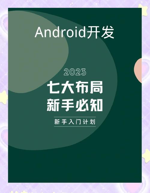 自学安卓开发前景如何？就业难吗？-第2张图片-指南针培训网