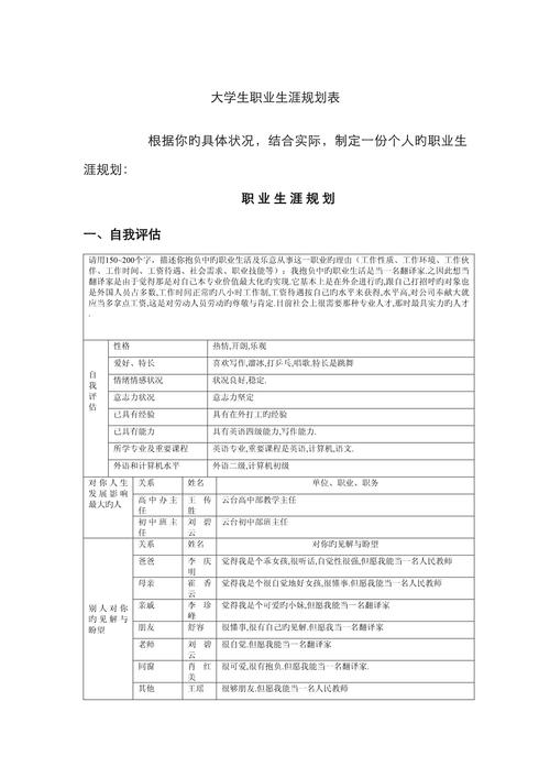 职业生涯发展规划表示例有哪些关键步骤？-第2张图片-指南针培训网