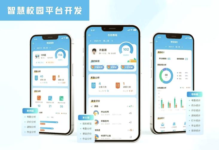 中山市学前教育管理平台-第2张图片-指南针培训网