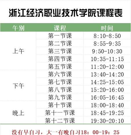 浙江旅游职业学院课程有何特色？-第3张图片-指南针培训网