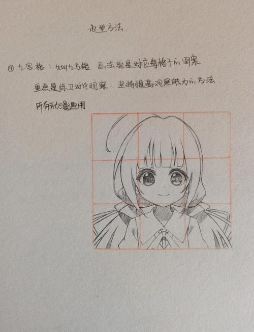 自学漫画绘画入门教程该怎么学？-第2张图片-指南针培训网