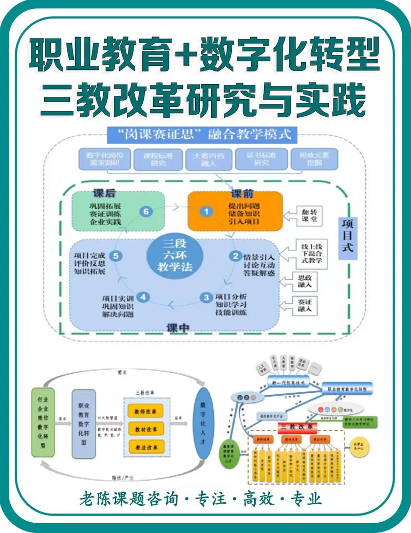 如何大力发展继职业教育-第1张图片-指南针培训网