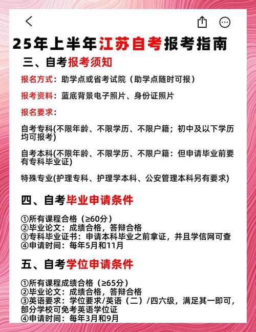 江苏自学考试助学平台怎么用？-第2张图片-指南针培训网