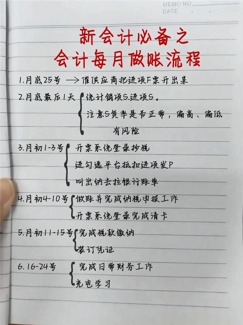 会计做账报税自学可行吗?-第1张图片-指南针培训网 会计做账报税自学可行吗?-第1张图片-指南针培训网