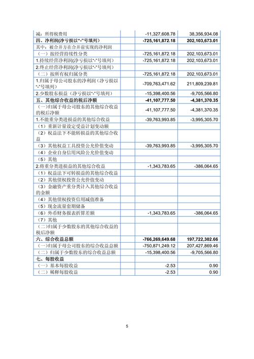 施工企业会计课程总结,核心要点与实操难点是什么?-第2张图片-指南针培训网 施工企业会计课程总结,核心要点与实操难点是什么?-第2张图片-指南针培训网