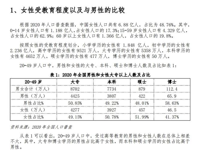 女性职业发展缓慢，是性别偏见还是结构性障碍？-第1张图片-指南针培训网