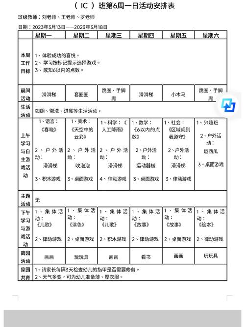 课程计划具体包含哪些核心内容？-第2张图片-指南针培训网
