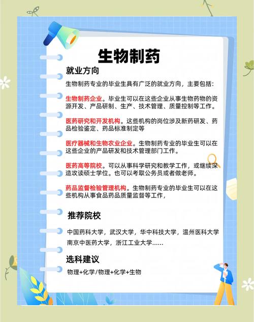 药品采购员职业发展前景如何？-第3张图片-指南针培训网