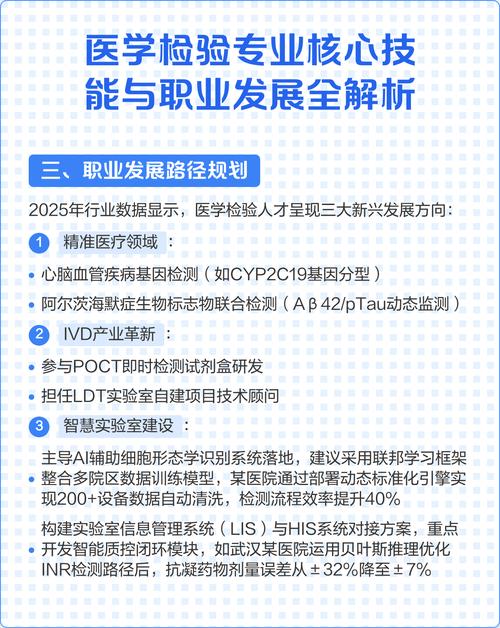 临床医学的职业发展方向-第3张图片-指南针培训网