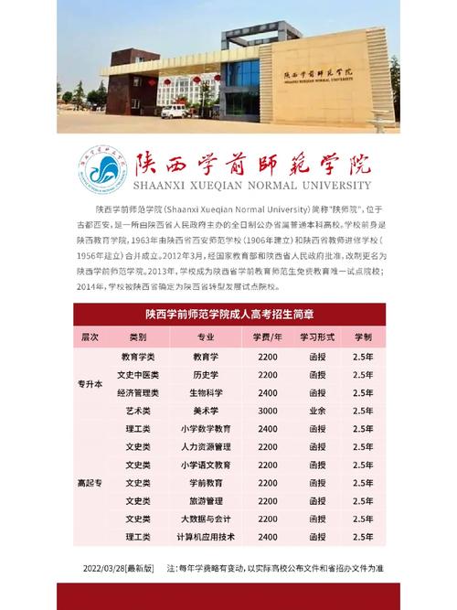 陕西学前师范招生办电话-第1张图片-指南针培训网