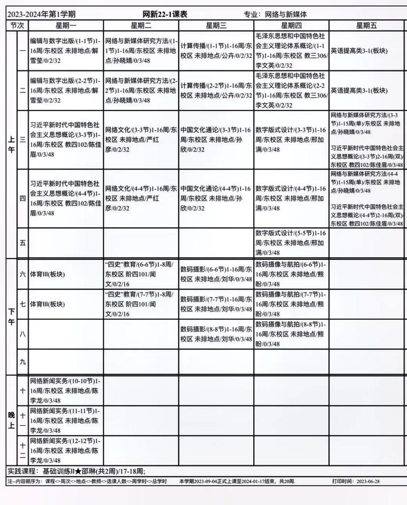 网络与新媒体学什么？就业方向有哪些？-第1张图片-指南针培训网