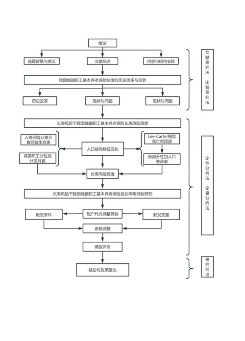 纺织品检测职业发展路线有哪些方向?-第3张图片-指南针培训网 纺织品检测职业发展路线有哪些方向?-第3张图片-指南针培训网