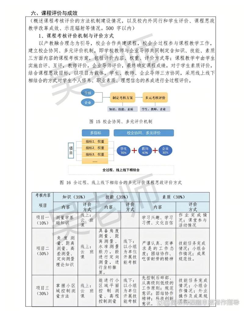 高校课程思政课题申报，如何提升申报成功率？-第1张图片-指南针培训网