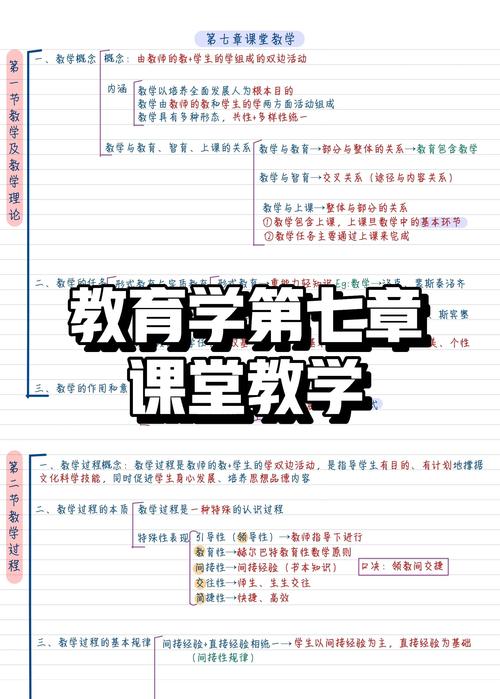 高中教师培训课程体系如何优化？-第3张图片-指南针培训网
