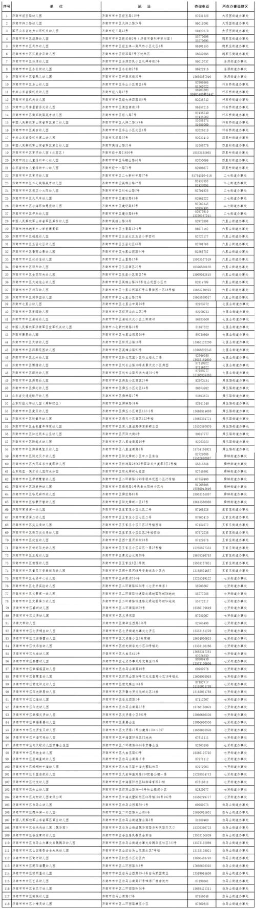 2025年学前班会取消吗?-第3张图片-指南针培训网 2025年学前班会取消吗?-第3张图片-指南针培训网