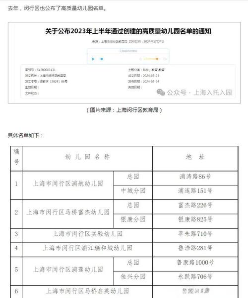 2025年学前班会取消吗?-第2张图片-指南针培训网 2025年学前班会取消吗?-第2张图片-指南针培训网