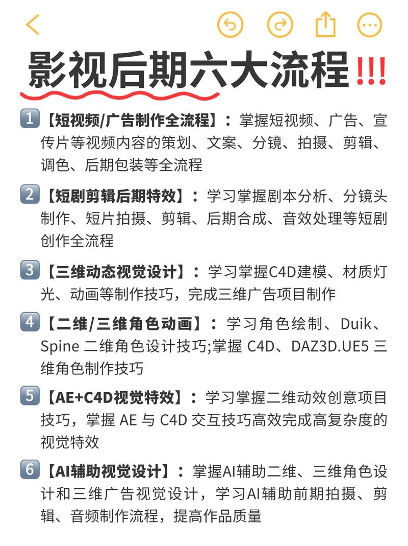 自学影视后期制作,从哪开始学?-第1张图片-指南针培训网 自学影视后期制作,从哪开始学?-第1张图片-指南针培训网