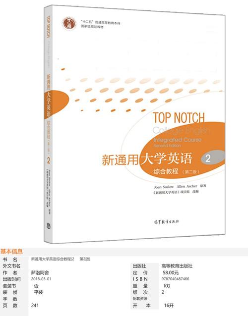 大学英语自学教材怎么选?-第3张图片-指南针培训网 大学英语自学教材怎么选?-第3张图片-指南针培训网