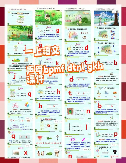 学前班dtnl拼音教案怎么教更有效？-第3张图片-指南针培训网