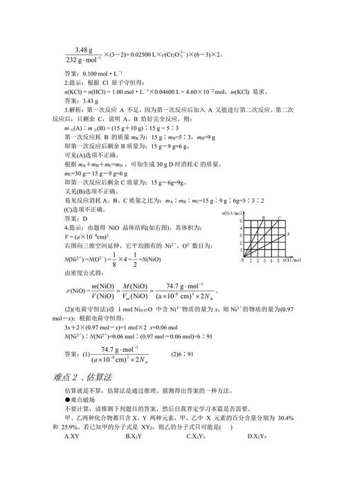 如何自学高中化学竞赛?-第1张图片-指南针培训网 如何自学高中化学竞赛?-第1张图片-指南针培训网