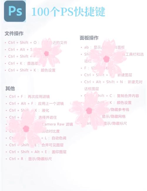 PS自学入门教程视频怎么选？-第1张图片-指南针培训网