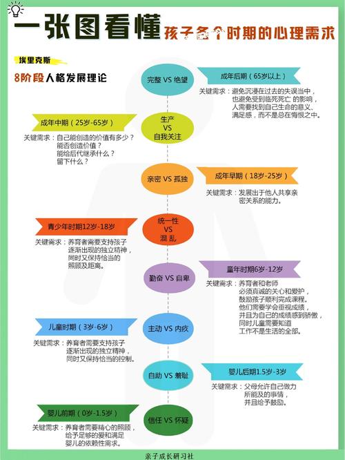 学前儿童心理学研究对象具体指什么？-第1张图片-指南针培训网