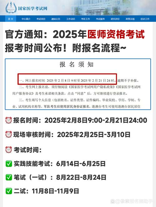 自学医生可以报名考试-第1张图片-指南针培训网 自学医生可以报名考试-第1张图片-指南针培训网