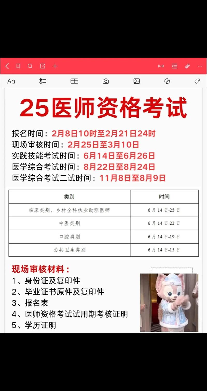 自学医生可以报名考试-第2张图片-指南针培训网 自学医生可以报名考试-第2张图片-指南针培训网