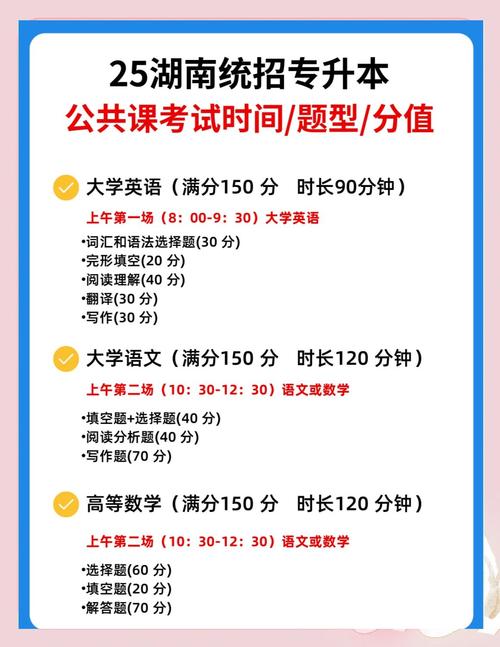 衡阳自考报名流程是怎样的？-第2张图片-指南针培训网